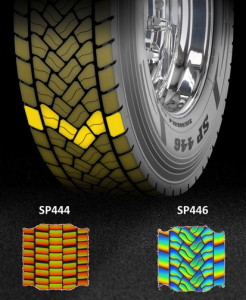 Dunlop SP446 Directional Tread Pattern High Mileage and Traction111111111111