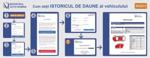 1_Etape_Istoric_Daune (002)